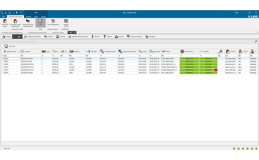 LVD Software Cadman-JOB