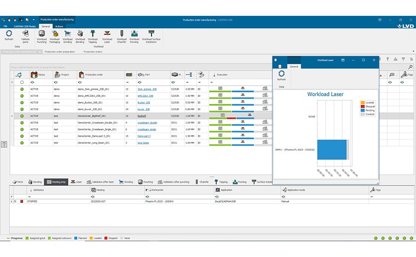 LVD Software Cadman-JOB