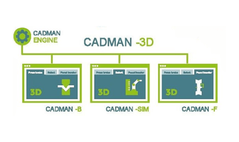 CADMAN 3D