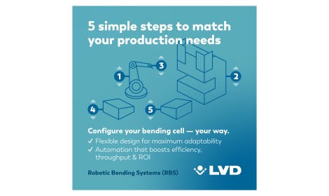 Robotic Bending Systems 5 steps
